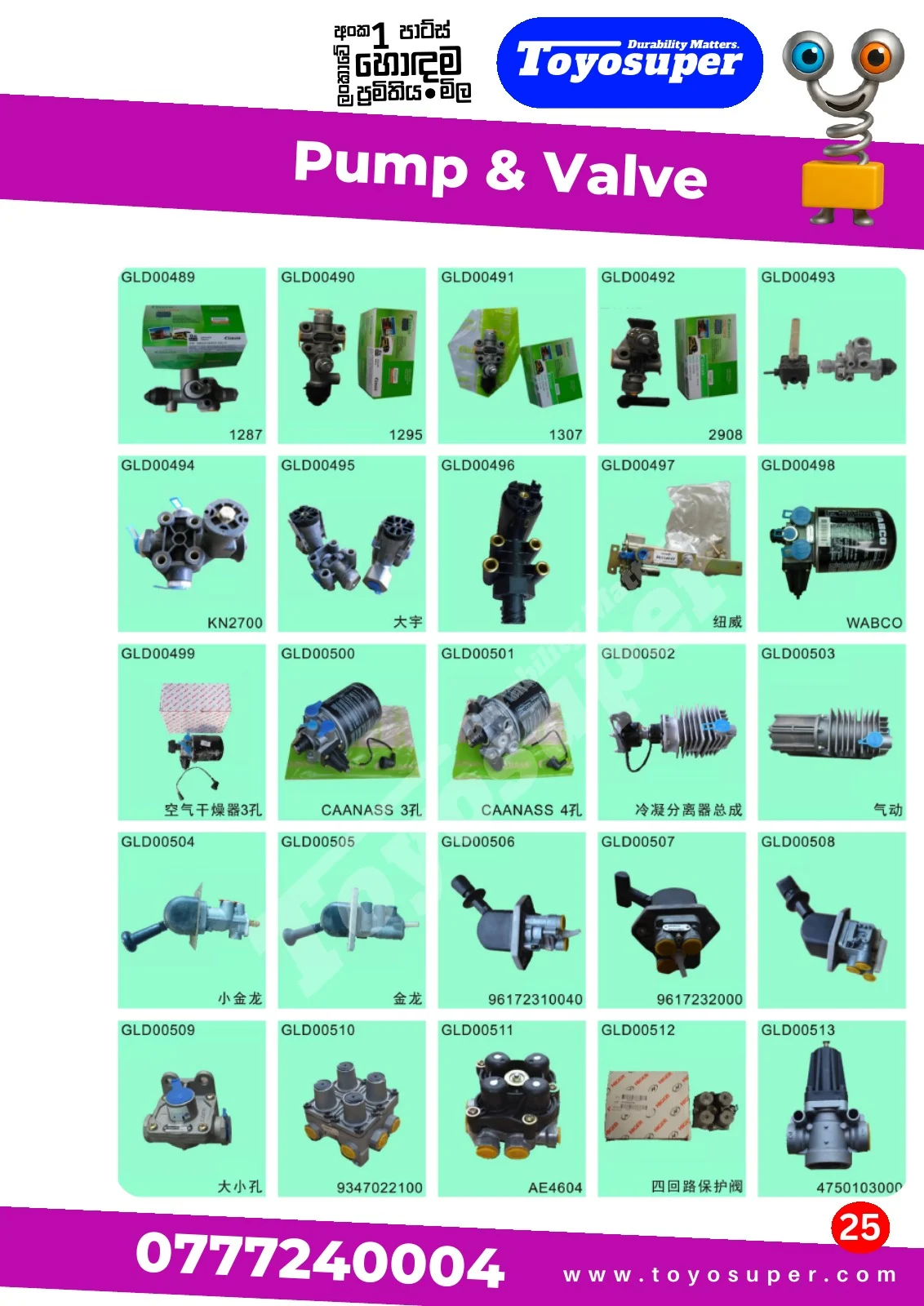 Bus Catalogue 2 – page 32