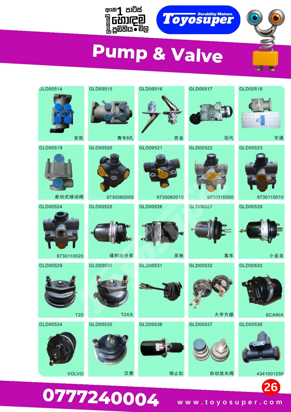 Bus Catalogue 2 – page 33