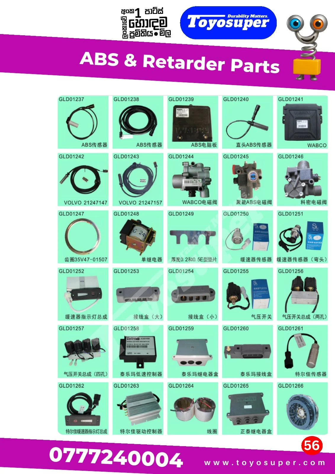 Bus Catalogue 2 – page 63
